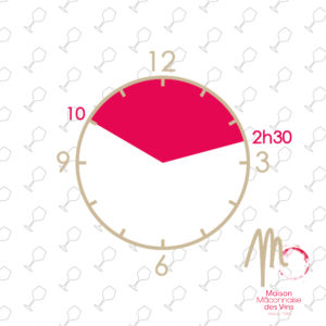 horaires d'ouverture